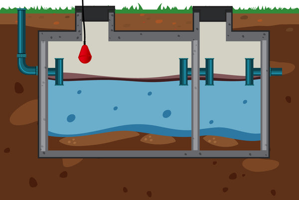 The Importance of Septic System Maintenance & Why a Quality Float Switch Matters