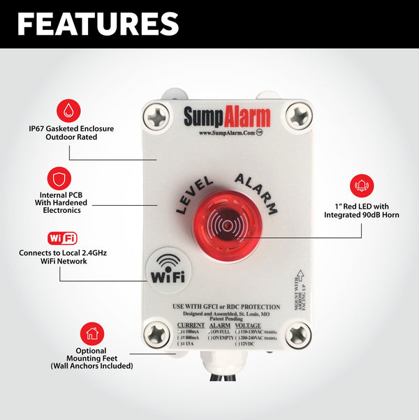 Introducing the Sump Alarm WiFi High Level Water Alarm: Your First Line of Defense