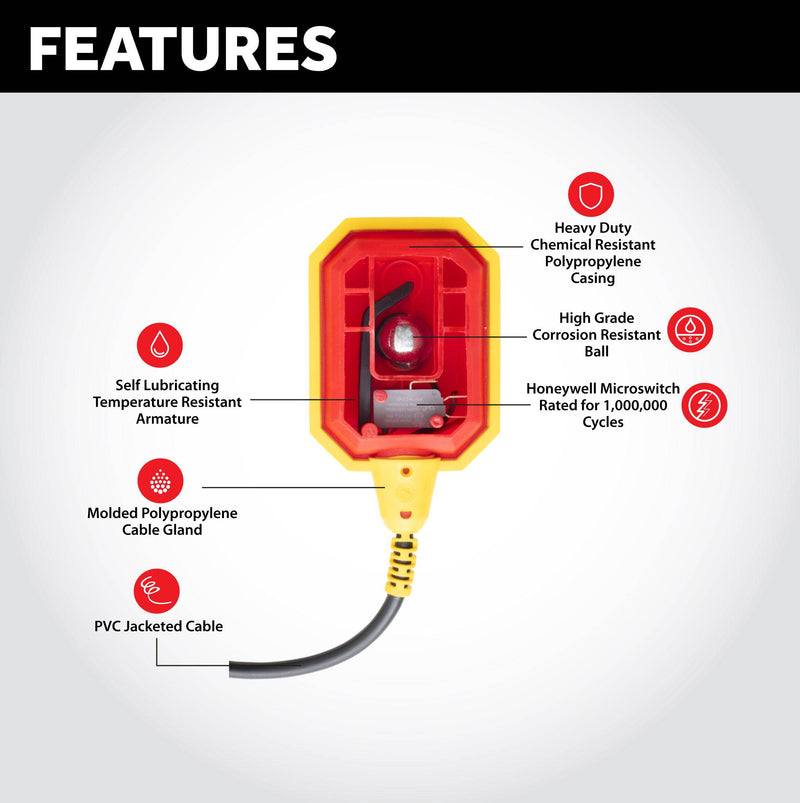 Sump Alarm Wifi Water Sensor, Wireless Sump Pump Alarm with Float Switch and Power Indicator Light for Indoor Outdoor Use, Weatherproof Water Detector Alarm with Free Email Alert, Audible Alarm and Server-Side Backup