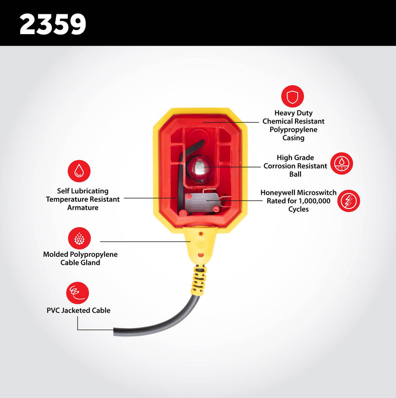 Float Switch for Sump Pump - Water Level Sensor with Honeywell Microswitch and Adjustable Tether Length for Ground Water Bilge Pump and Water Tank – Non-Corrosive PP Casing, Rated to 13 Amps
