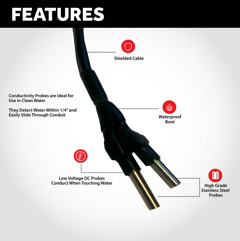 DC Conductivity Probe Sensor