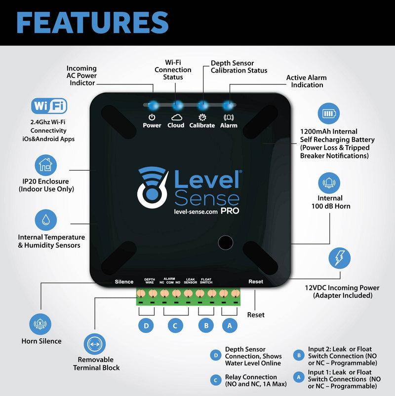 Level-Sense Pro