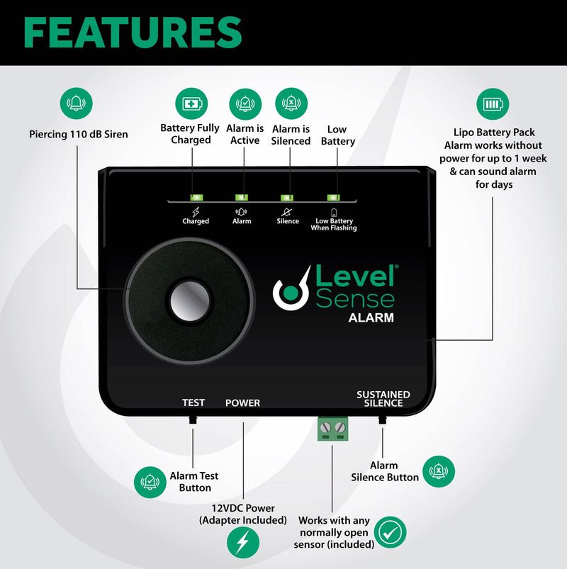 Level Sense Sump Pump Failure Alarm with 15 Foot Float, High Water Alarm for Sump Pump Sounds a Piercing 120 dB Siren - Self-Charging LiPo Battery Powers the Sump Alarm During Outages for up to 1 Week