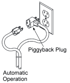 3100 Series Piggyback Sump Pump Float Switch